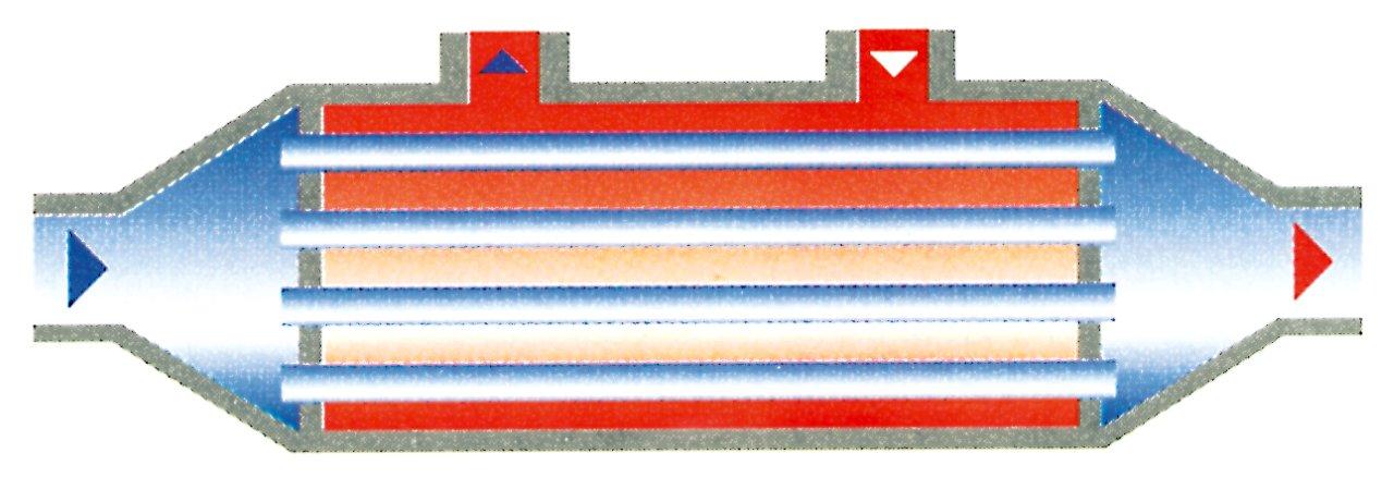 Tepelný výměník ZODIAC heat line, titan (20kW)